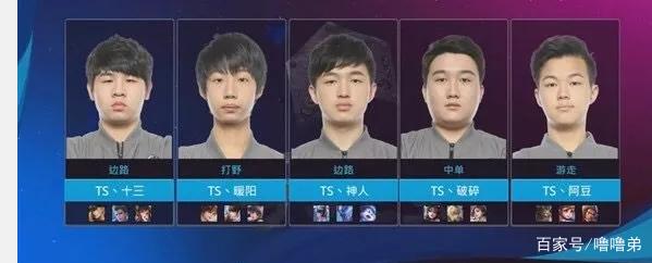 排名